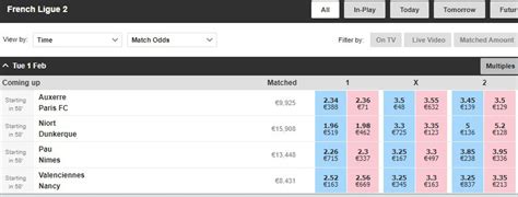 betfair money way scanner|Football Moneyway .